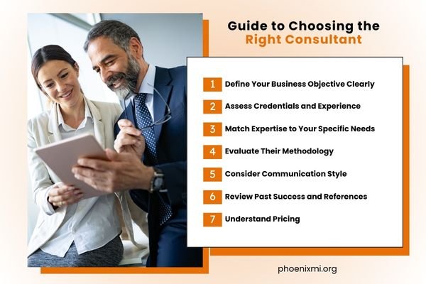 Guide to Choosing the Business Consultant