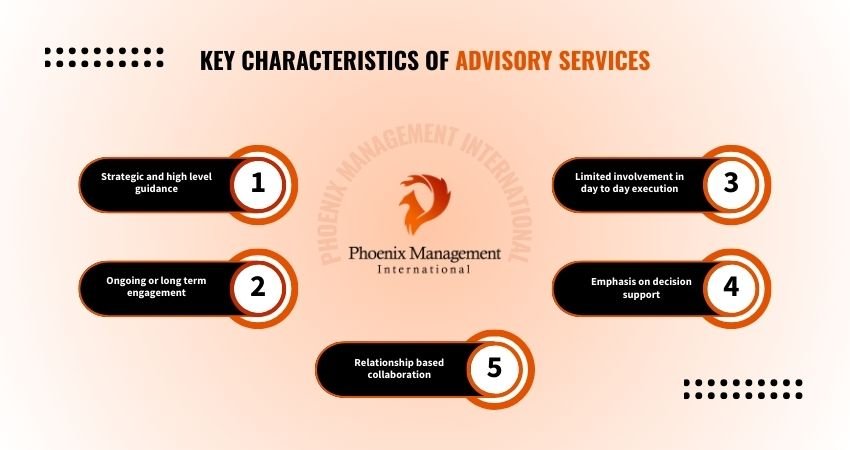 Key Characteristics of Advisory Services