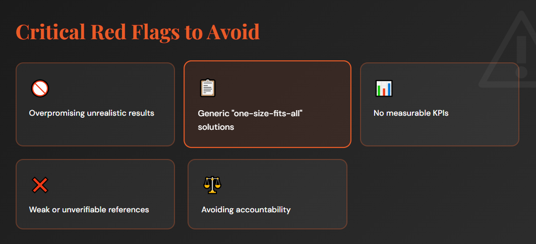 Red Flags in business management