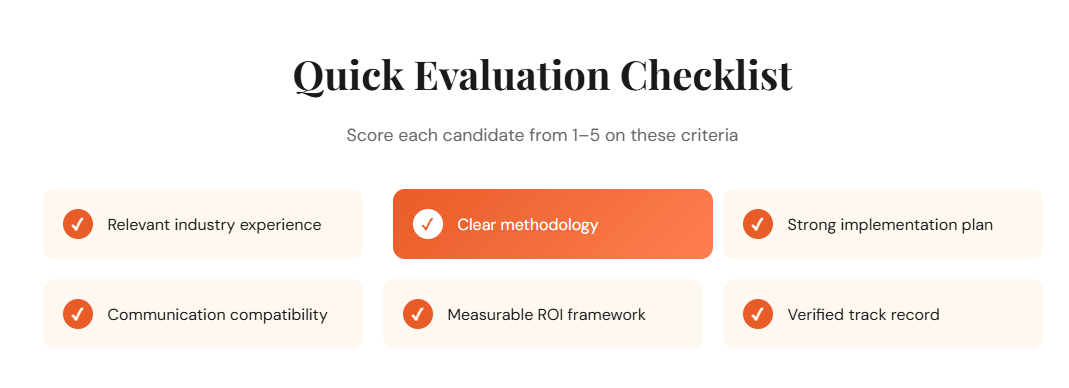 business management Checklist