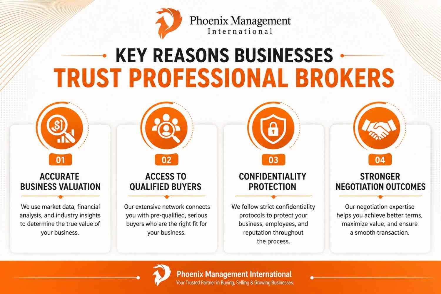 Key Reasons Businesses Trust Professional Brokers