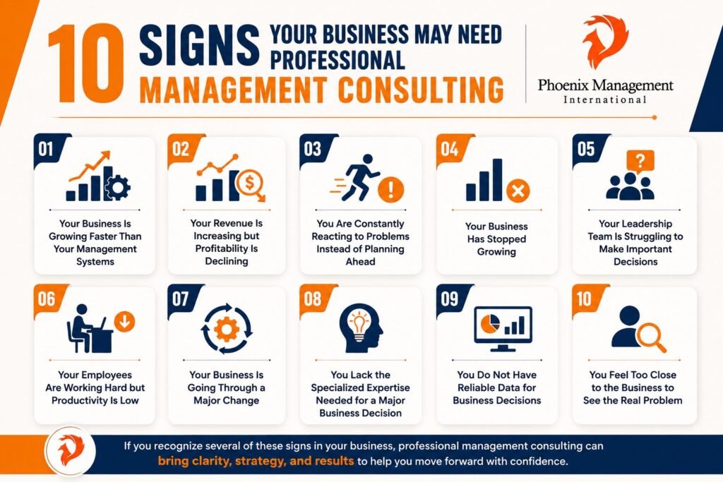 10 Signs Your Business May Need Professional Management Consulting