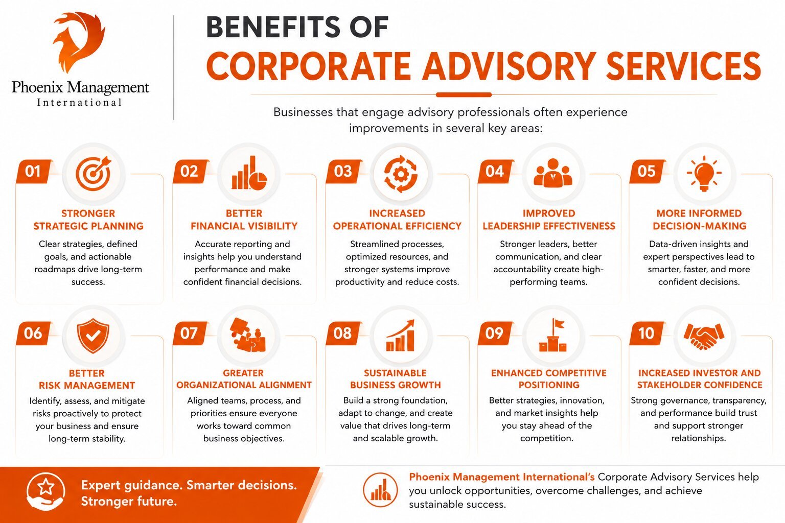 10 Signs Your Business Needs Corporate Advisory Services 2 Benefits of Corporate Advisory Services