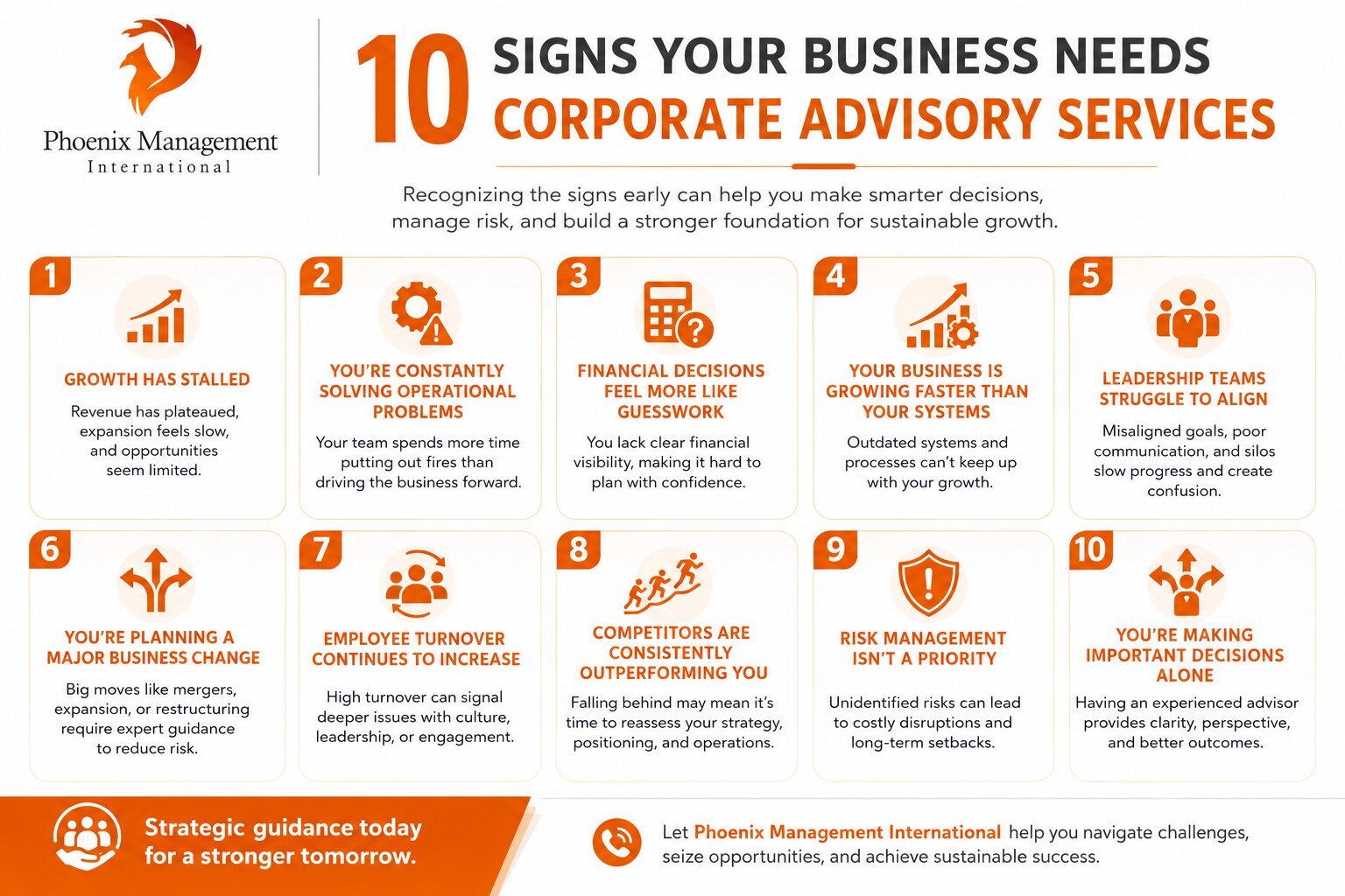10 Signs Your Business Needs Corporate Advisory Services 1 Signs Your Business Needs Corporate Advisory Services