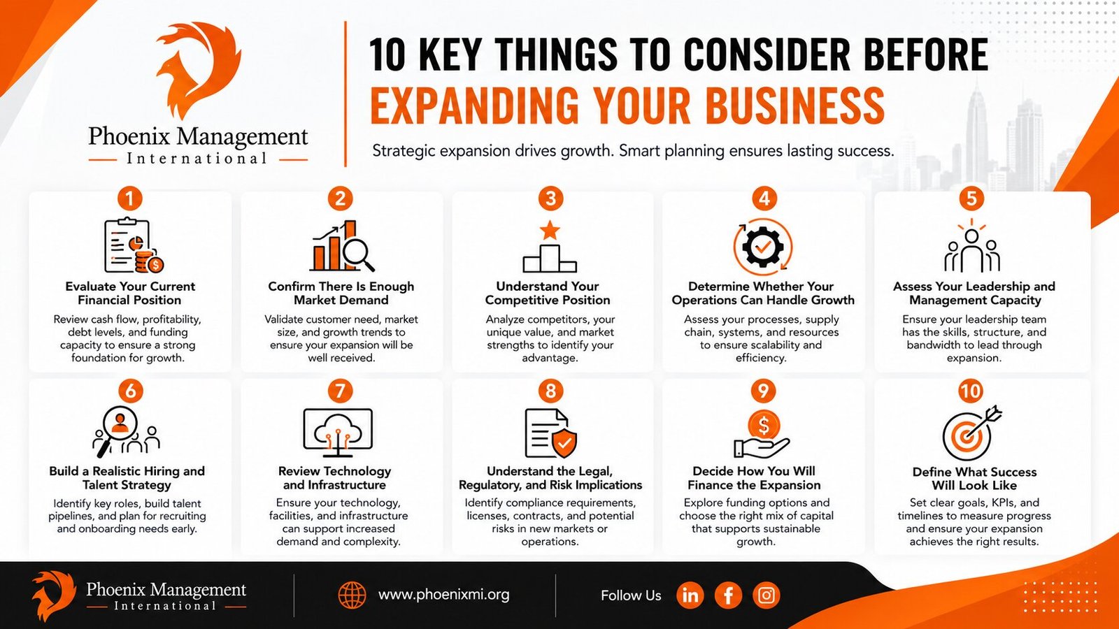 How San Antonio Businesses Can Improve Operations and Profitability 1 10 Ways San Antonio Businesses Can Improve Operations and Profitability