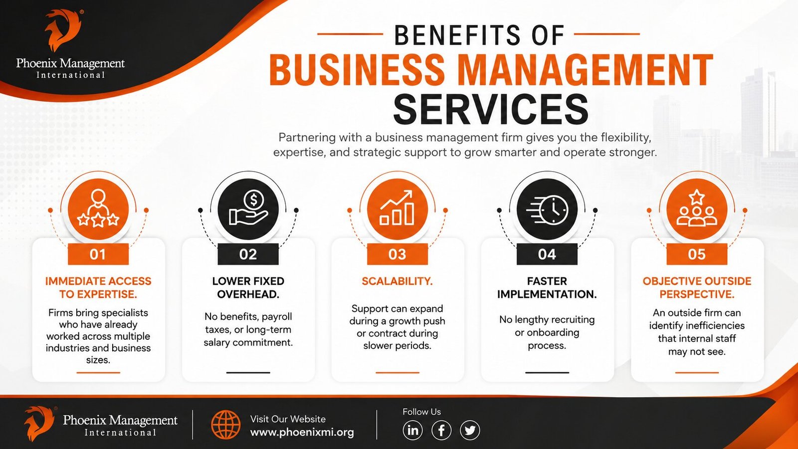 Business Management Services vs. Hiring an In-House Manager 1 Benefits of Business Management Services